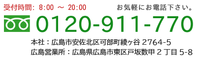 電話番号