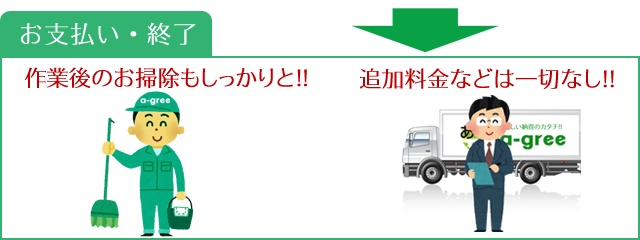 お支払い・終了