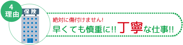 早くても慎重に!丁寧な仕事!